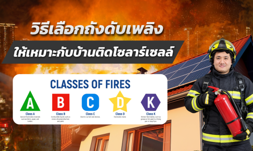 วิธีเลือกถังดับเพลิง ให้เหมาะกับบ้านติดโซลาร์เซลล์